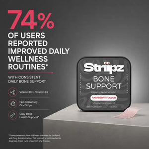 Bone Support Strips – 74% of users reported improved daily wellness routines with consistent Vitamin D3 and K2 support for bone health, fast-dissolving oral strips