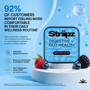 Digestive + Gut Health Strips – 92% of customers report feeling more comfortable in their daily wellness routine with Bacillus Coagulans probiotics and digestive enzymes for digestive health support