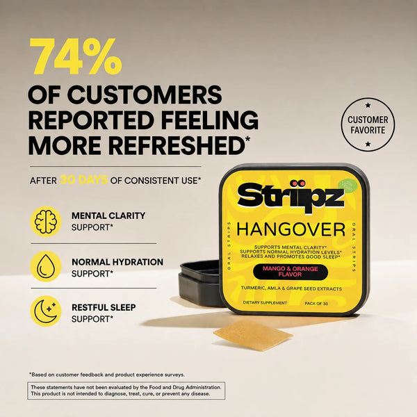 Hangover Relief Strips – 74% of customers reported feeling more refreshed after 30 days of consistent use with turmeric, amla, and grape seed extracts for mental clarity, hydration, and sleep support