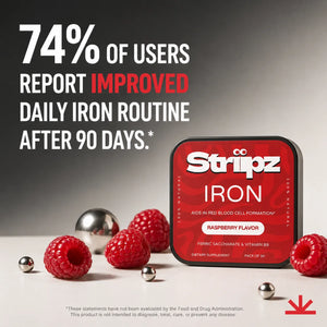 Iron Strips – 74% of users report improved daily iron routine after 90 days with 19mg gentle iron and folate for energy support and red blood cell formation