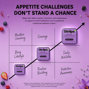Appetite Balance and Weight Support Strips – help stop mindless snacking and support busy lifestyles with convenient oral strips for appetite control and daily wellness