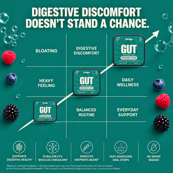 Gut Health Strips