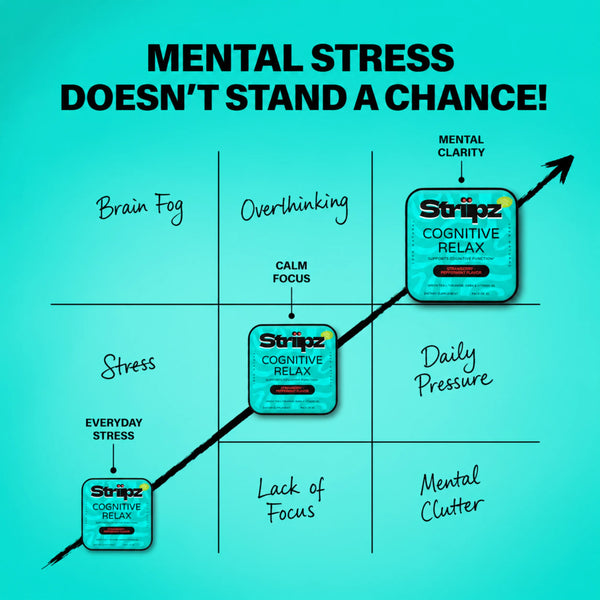 Cognitive Relax Strips – solution for brain fog, overthinking, stress, mental clutter, and lack of focus with L-Theanine, GABA, and Vitamin B6 for calm focus