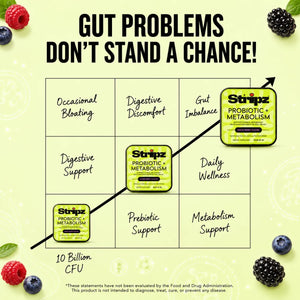 Probiotic + Metabolism Strips – solution for digestive discomfort, gut imbalance, and digestive support with 10 billion CFU Bifidobacterium lactis probiotics and prebiotic fiber for daily wellness and metabolic support