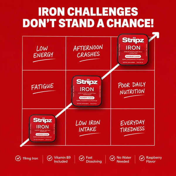 Iron Strips – solution for low energy, afternoon crashes, fatigue, low iron intake, and everyday tiredness with 19mg gentle iron and folate for energy support and red blood cell formation