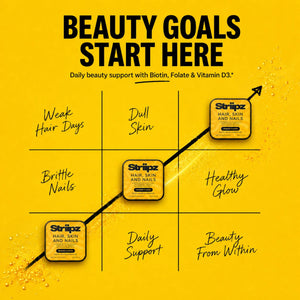 Hair, Skin, and Nails Strips – solution for weak hair days, dull skin, and brittle nails with Biotin, Folate, and Vitamin D3 for daily support, healthy glow, and beauty from within