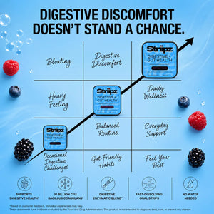 Digestive + Gut Health Strips – solution for bloating, digestive discomfort, heavy feeling, and occasional digestive challenges with 10 billion CFU Bacillus Coagulans probiotics and digestive enzymes