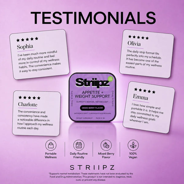 Customer testimonials for Appetite Balance and Weight Support Strips – real reviews from Sophia, Olivia, Charlotte, and Emma on convenience, consistency, and portable wellness