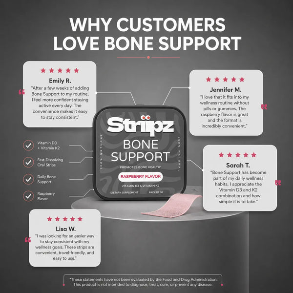 Real customer testimonials for Bone Support Strips – Emily R., Jennifer M., Sarah T., and Lisa W. share their experience with Vitamin D3 and K2 for daily bone health