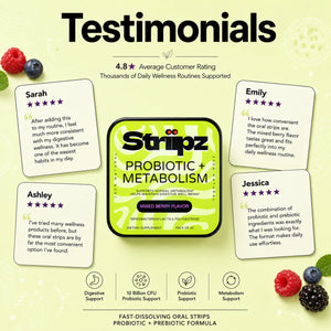 Real customer testimonials for Probiotic + Metabolism Strips – Sarah, Ashley, Emily, and Jessica share their experience with Bifidobacterium lactis probiotics and prebiotic fiber for digestive wellness, gut balance, and metabolic support