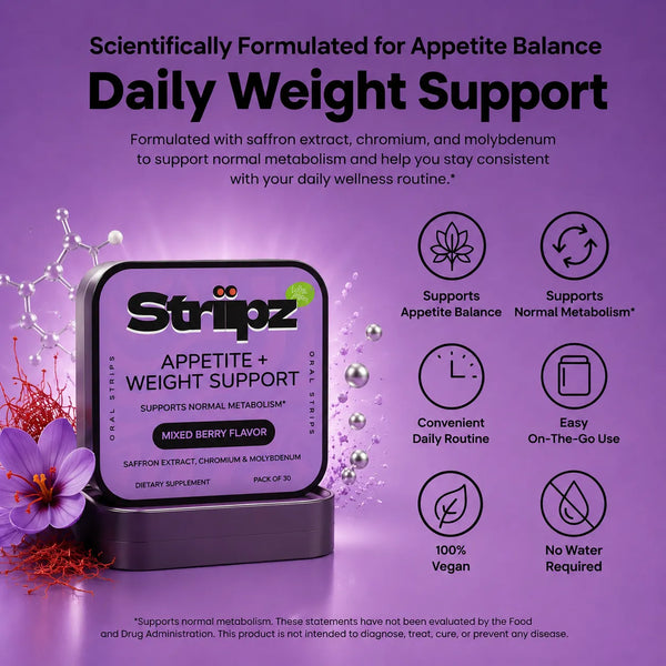Scientifically formulated Appetite Balance and Weight Support Strips – supports appetite balance and normal metabolism with saffron extract, chromium, and molybdenum – vegan and convenient