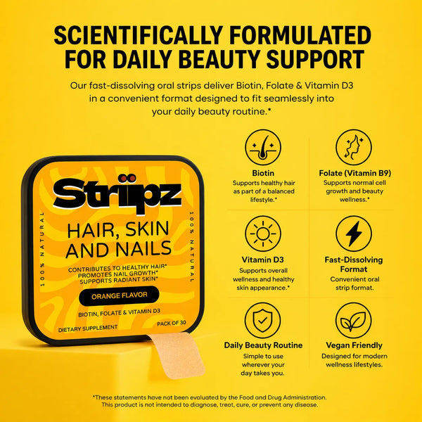 Scientifically formulated Hair, Skin, and Nails Strips – Biotin, Folate, and Vitamin D3 for daily beauty support, healthy hair, nail growth, and radiant skin, fast-dissolving oral strips, vegan-friendly