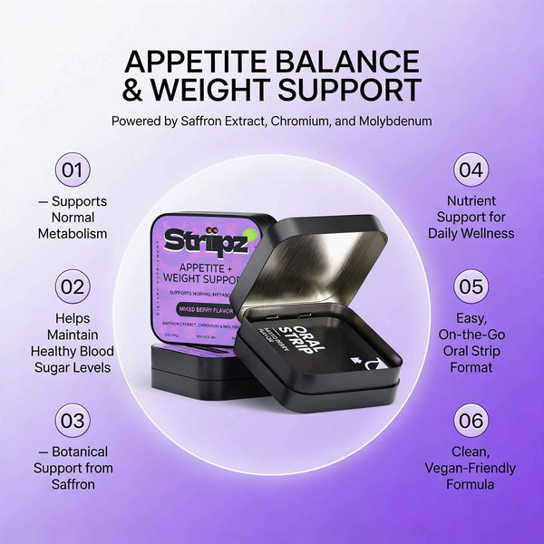 Appetite Balance and Weight Support Strips