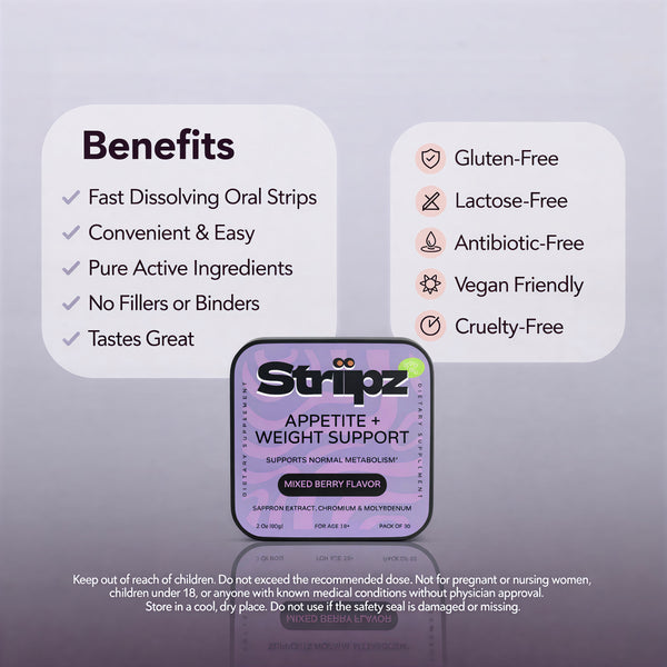 Appetite Balance & Weight Support