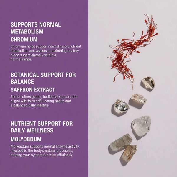 Appetite Balance and Weight Support Strips