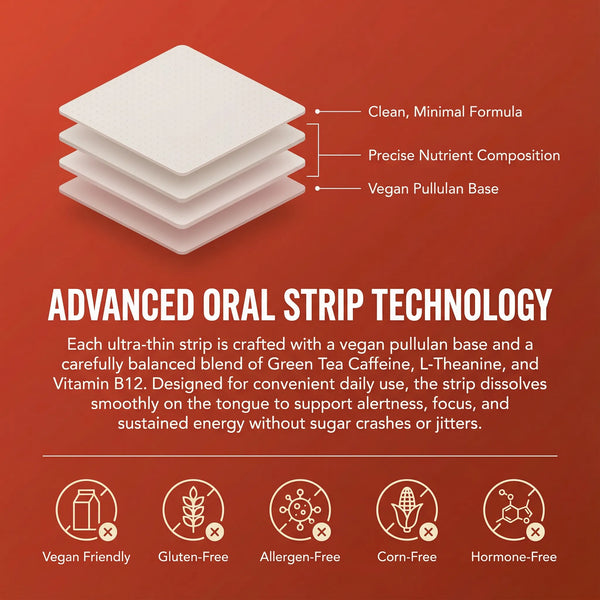 Advanced oral strip technology – Energy Strips with clean, minimal formula, Green Tea Caffeine, L-Theanine, and Vitamin B12, vegan pullulan base, gluten-free, allergen-free, corn-free, hormone-free