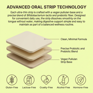 Probiotic + Metabolism STRIIPZ
