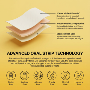 Hair, Skin, and Nails Strips - Striipz LLC