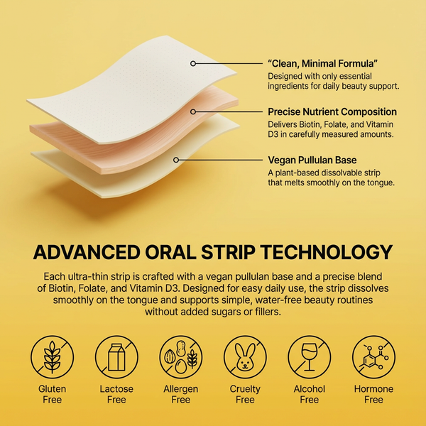 Hair, Skin, and Nails Strips - Striipz LLC