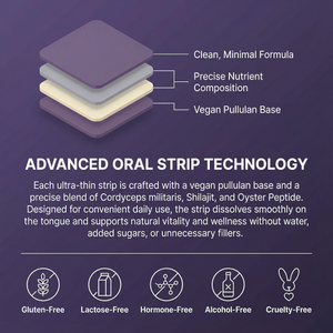 Libido Support Strips for male stamina – Cordyceps and Shilajit formula for energy and drive
