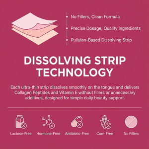 Beauty + Collagen Strips - Striipz LLC