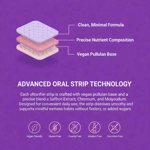 Appetite Balance and Weight Support Strips