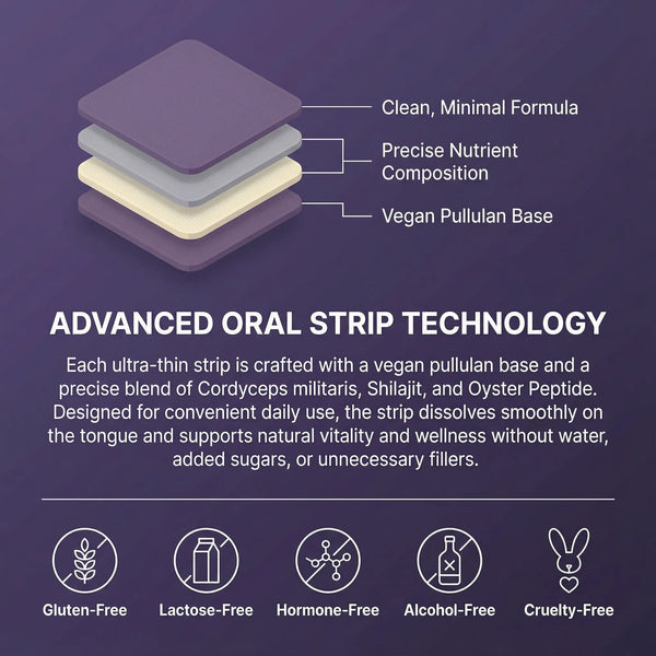 Advanced oral strip technology – Libido Support Strips with clean, minimal formula, Cordyceps, Shilajit, and Oyster Peptide, vegan pullulan base, gluten-free, lactose-free, hormone-free, cruelty-free
