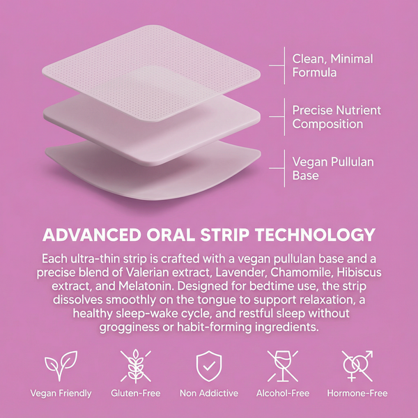 Sleep Aid Strips - Striipz LLC