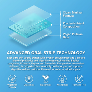 Digestive + Gut Health Strips - Striipz LLC