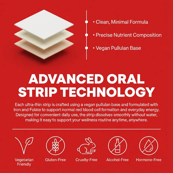 Advanced oral strip technology – Iron Strips with clean, minimal formula, 19mg gentle iron and folate, vegan pullulan base, vegetarian friendly, gluten-free, cruelty-free, hormone-free