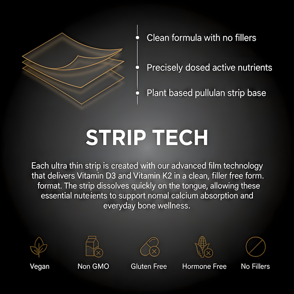 Bone Support Strips - Striipz LLC