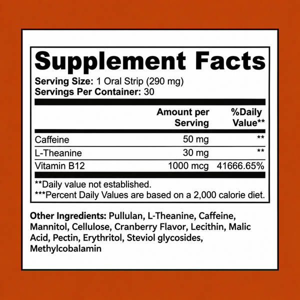 ENERGY Strips