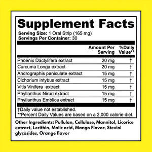 Hangover Relief Strips supplement facts – turmeric 20 mg, amla 15 mg, grape seed 15 mg, and other Ayurvedic botanicals per serving, 30 oral strips per container