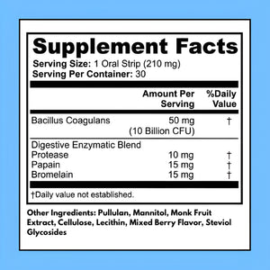 Digestive + Gut Health Strips supplement facts – 50 mg Bacillus Coagulans (10 billion CFU), Protease 10 mg, Papain 15 mg, Bromelain 15 mg per serving, 30 oral strips per container