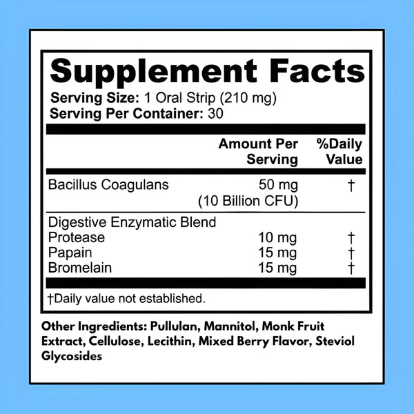 Digestive + Gut Health Strips supplement facts – 50 mg Bacillus Coagulans (10 billion CFU), Protease 10 mg, Papain 15 mg, Bromelain 15 mg per serving, 30 oral strips per container