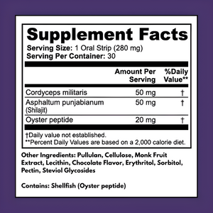 Libido Support Strips nutritional facts – a sugar-free, gluten-free sexual wellness supplement