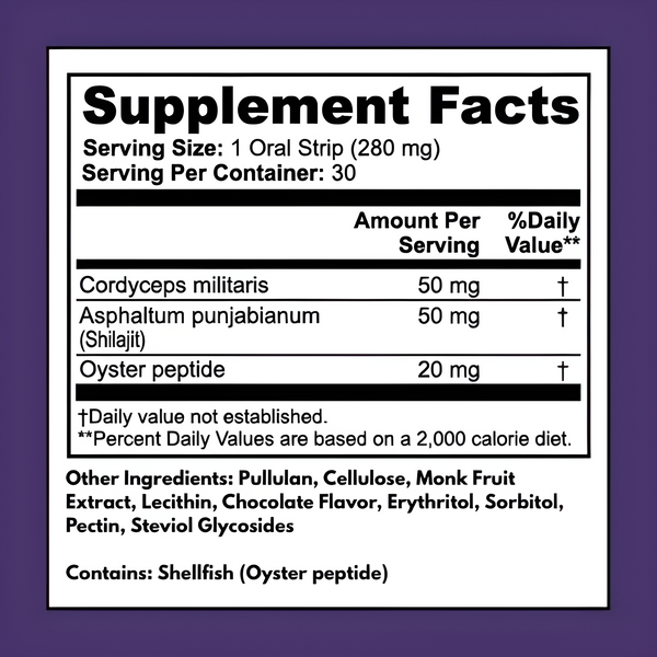 Libido Support Strips nutritional facts – a sugar-free, gluten-free sexual wellness supplement