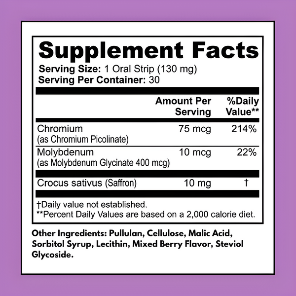 Appetite Balance and Weight Support Strips