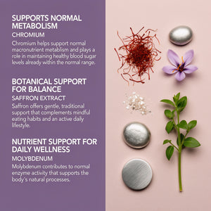 Appetite Balance & Weight Support